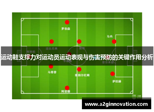 运动鞋支撑力对运动员运动表现与伤害预防的关键作用分析
